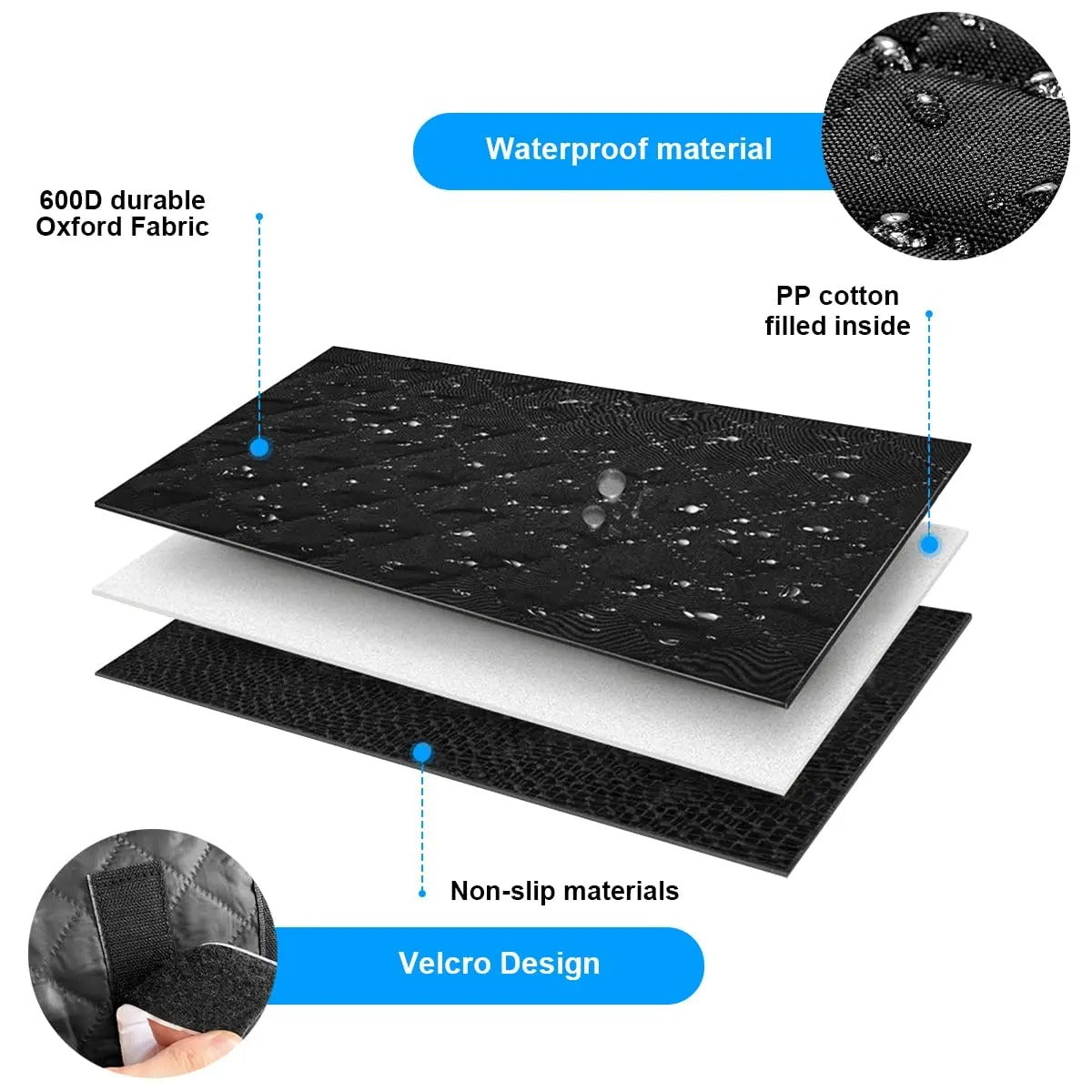 The Roadtrip Shield SUV Pet Cargo Liner